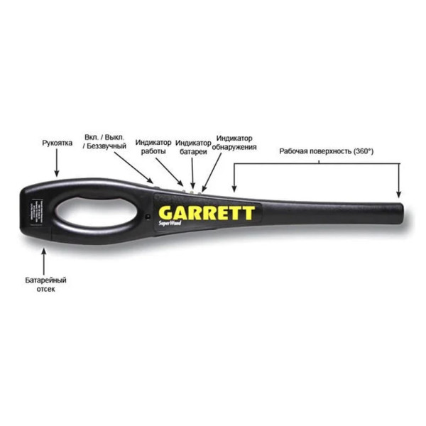 Ручний металодетектор Garrett SuperWand