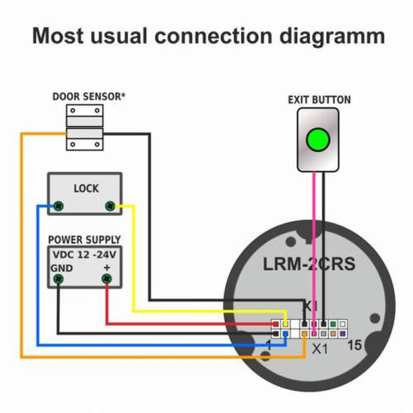 Контролер Lumiring LRM-2CRS black з RFID-зчитувачем