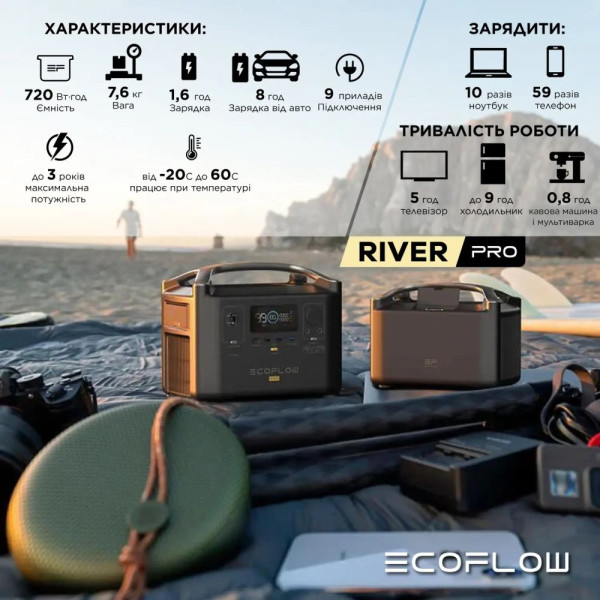 Зарядна станція EcoFlow RIVER PRO
