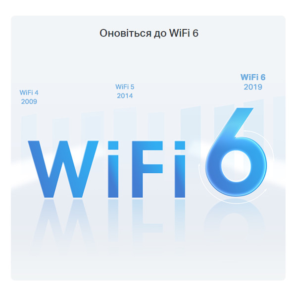 Маршрутизатор TP-Link Archer AX12 дводіапазонний гігабітний з Wi-Fi 6