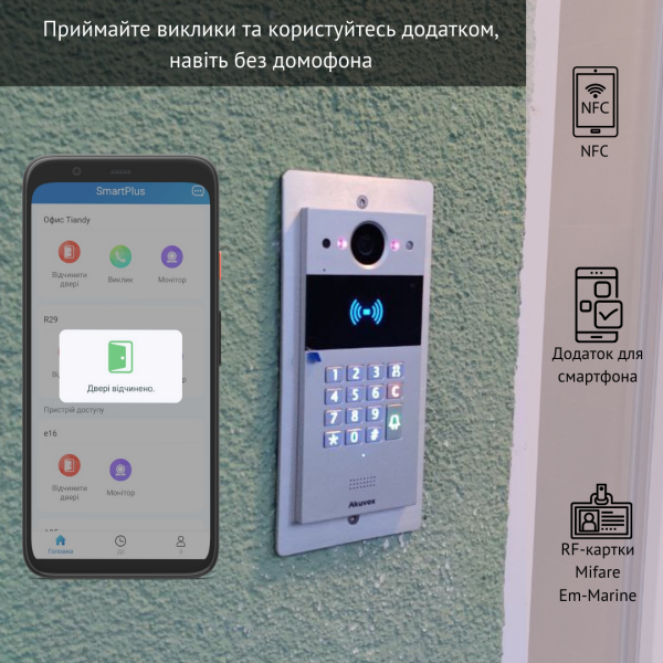 R20K - Багатоабонентна панель виклику, Багатоабонентна