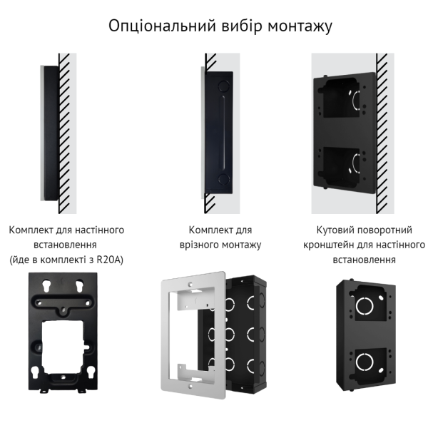 R20A - Індивідуальна панель виклику, Індивідуальна