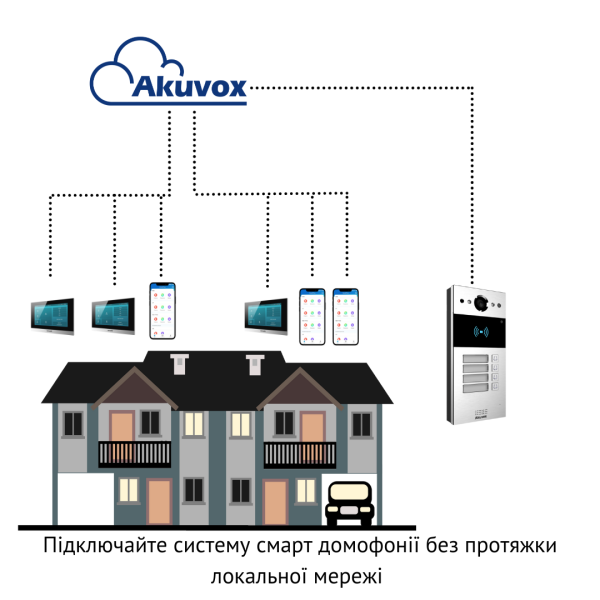 R20B - Чотирьохабонентна панель виклику, Багатоабонентна
