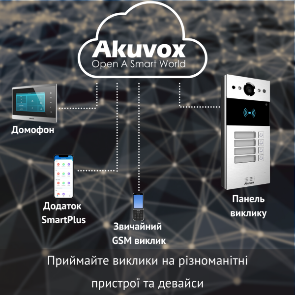 R20B - Чотирьохабонентна панель виклику, Багатоабонентна