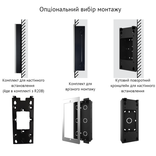 R20B - П'ятиабонентна панель виклику, Багатоабонентна