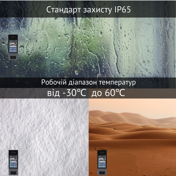 X915S - Багатоабонентна панель виклику на Android (розпізнавання обличчя, Bluetooth), Багатоабонентна