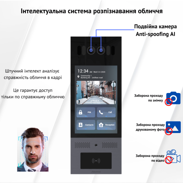 X915S - Багатоабонентна панель виклику на Android (розпізнавання обличчя, Bluetooth), Багатоабонентна