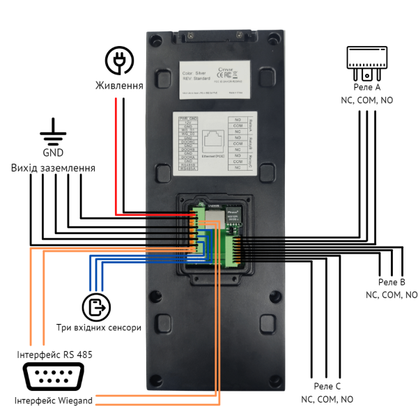 X915S - Багатоабонентна панель виклику на Android (розпізнавання обличчя, Bluetooth), Багатоабонентна