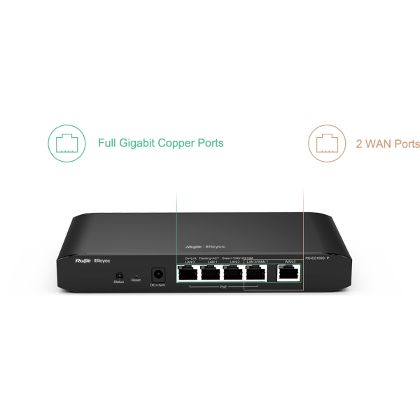 RG-EG105G-P