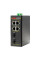 PoE-комутатор 6-портовий гігабітний ONV-IPS7064PF