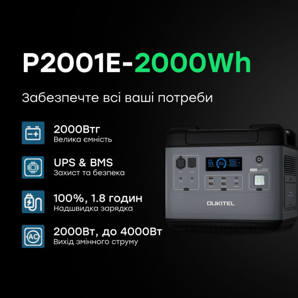 Портативна зарядна станція OUKITEL P2001E 2000W 2000Wh