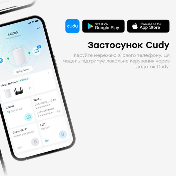 WiFi Mesh 4G LTE-маршрутизатор Cudy LT400 CAT4 N300