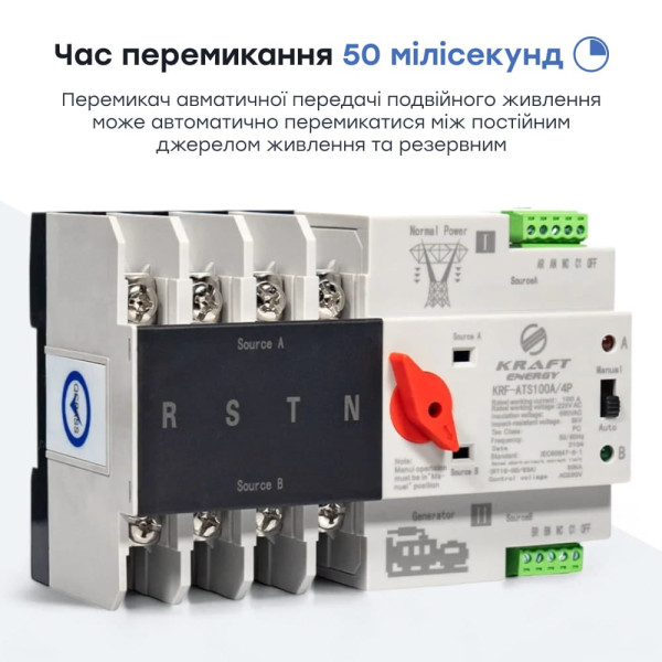 Автоматичний перемикач (АВР) під DIN-рейку Kraft KRF-ATS100A/4p 4 полюси
