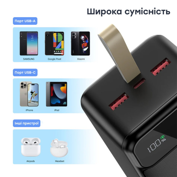 Повербанк 50000 mAh Choetech B732 Black 22.5W QC3.0 PD3.0
