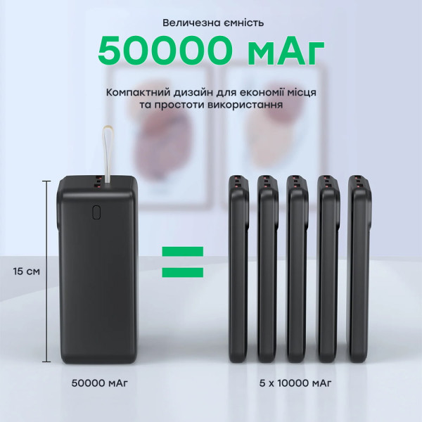 Повербанк 50000 mAh Choetech B732 Black 22.5W QC3.0 PD3.0