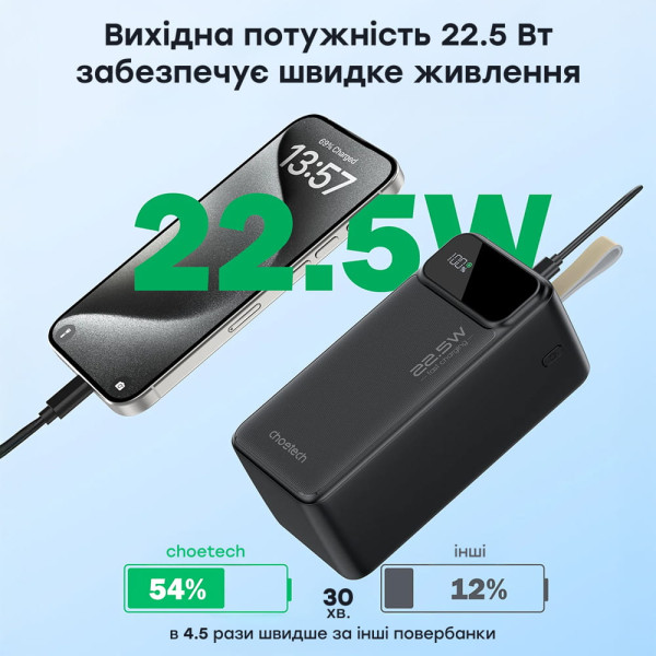 Повербанк 50000 mAh Choetech B732 Black 22.5W QC3.0 PD3.0