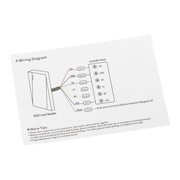 Зчитувач карт Mifare Trinix TRR-1201MW White водонепроникний