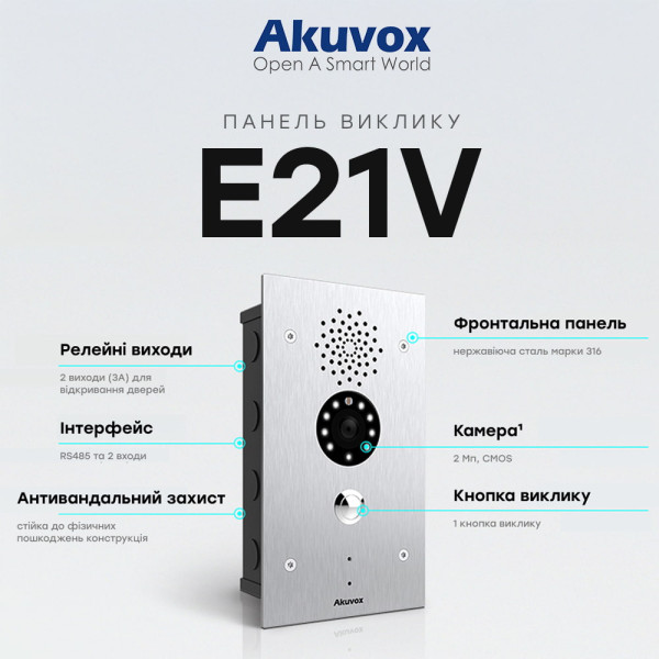 IP-відеопанель 2Mp Akuvox E21V SIP