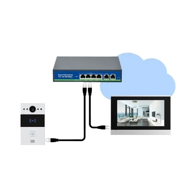 IP-відеопанель 2Mp Akuvox R20A SIP зі зчитувачем EM-Marine / Mifare / NFC