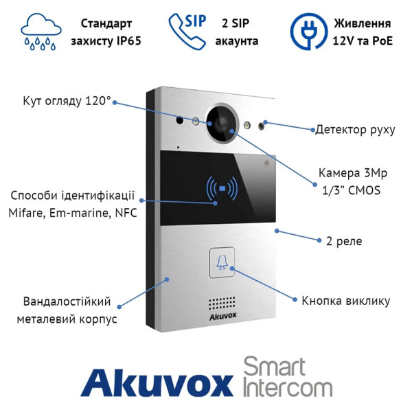 IP-відеопанель 2Mp Akuvox R20A SIP зі зчитувачем EM-Marine / Mifare / NFC