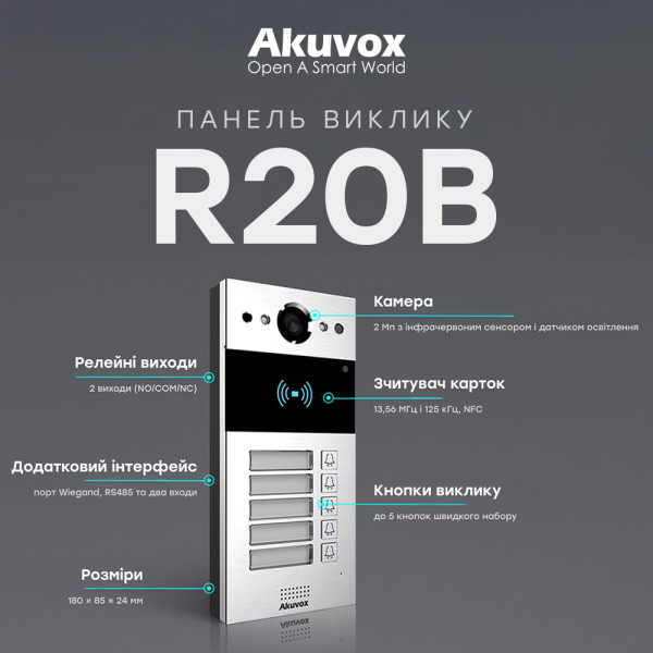 IP-відеопанель на 5 абонентів 2Mp Akuvox R20B SIP зі зчитувачем EM-Marine / Mifare / NFC