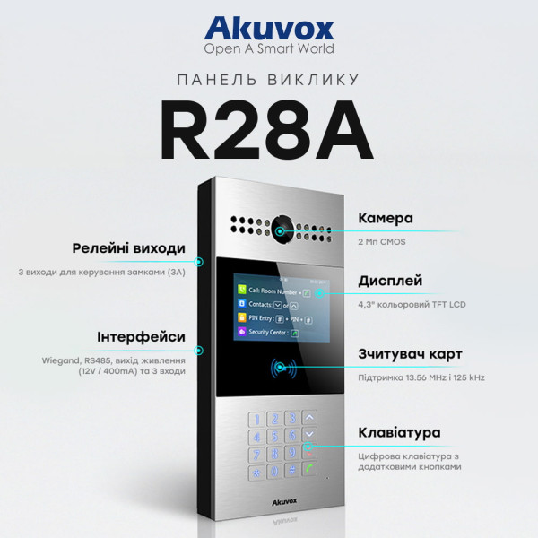 IP-відеопанель багатоабонентська 2Mp Akuvox R28A з екраном 4.3" та зчитувачем EM-Marine / Mifare / NFC