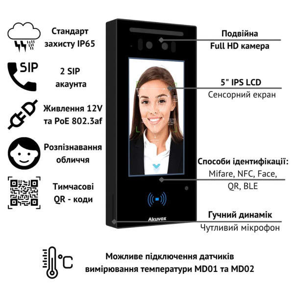 IP-відеопанель багатоабонентська 2Mp Akuvox E16C з екраном 5", розпізнаванням облич та зчитувачем Mifare / NFC / BLE / QR