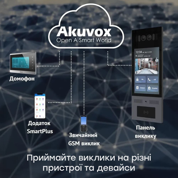 IP-відеопанель багатоабонентська 5Mp Akuvox X915S з екраном 8", розпізнаванням облич та зчитувачем EM-Marine / Mifare / NFC / BLE / QR