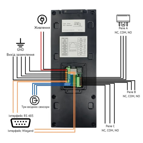 IP-відеопанель багатоабонентська 5Mp Akuvox X915S з екраном 8", розпізнаванням облич та зчитувачем EM-Marine / Mifare / NFC / BLE / QR