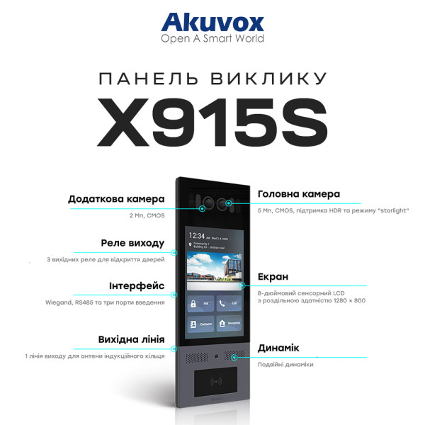 IP-відеопанель багатоабонентська 5Mp Akuvox X915S з екраном 8", розпізнаванням облич та зчитувачем EM-Marine / Mifare / NFC / BLE / QR