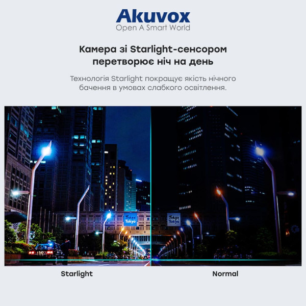 IP-відеопанель багатоабонентська 2Mp Akuvox X916S з екраном 13", розпізнаванням облич та зчитувачем EM-Marine / Mifare / NFC / BLE / QR