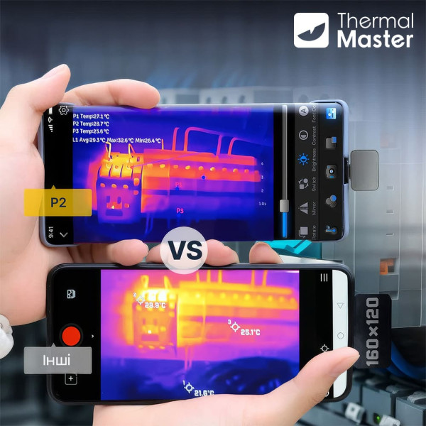 Тепловізор для смартфона на Android Thermal Master P2