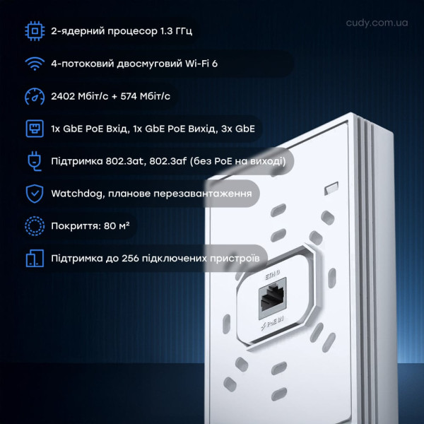 Точка доступу настінна WiFi 6 Cudy AP3000 Wall з підтримкою Mesh дводіапазонна гігабітна AX3000