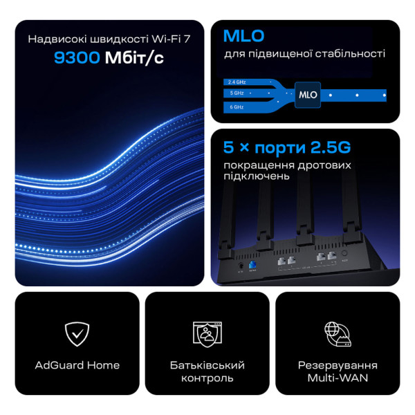 WiFi 7 маршрутизатор GL.iNet Flint 3 (GL-BE9300-EU) 2.5G тридіапазонний