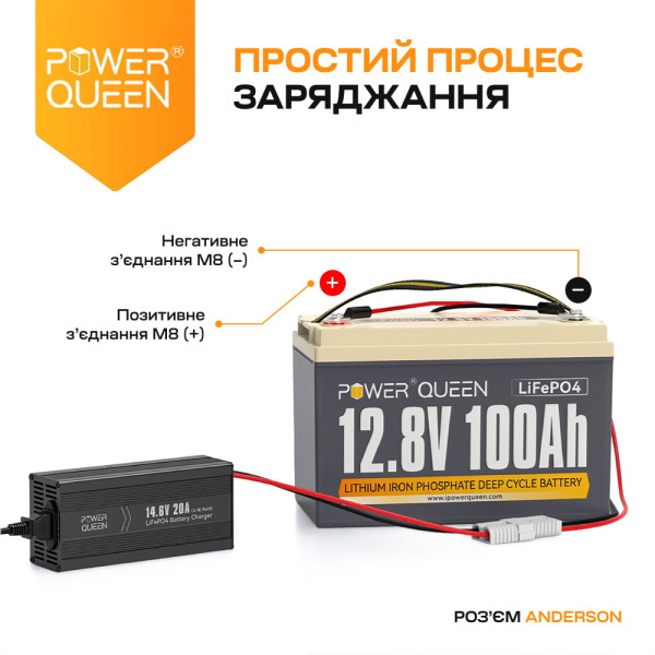 Зарядний пристрій для акумуляторних батарей LiFePO4 14.6V/20A Power Queen P12V20A-BCHA-X