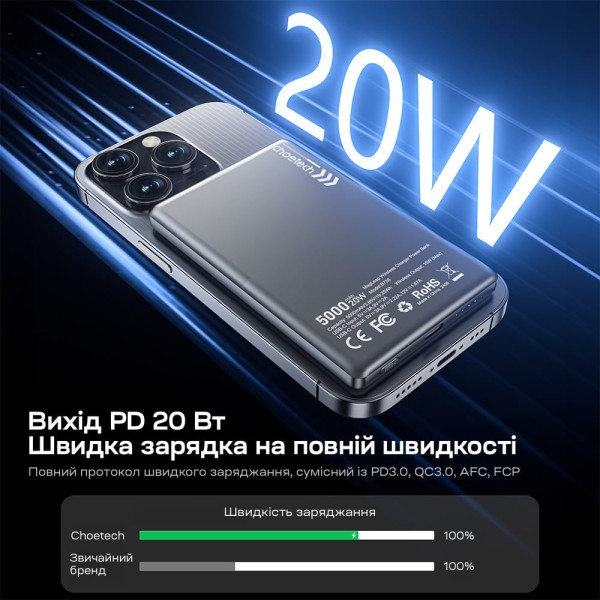 Повербанк 5000mAh Choetech B738 Black QC3.0 PD3.0 бездротова магнітна зарядка