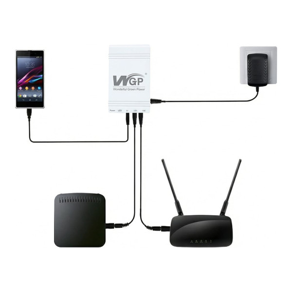 Джерело безперебійного живлення Mini UPS WGP UPS103C 20000mAh 5V/12V/12V, Li-ion 4*5Ah, для роутера та оптичного терміналу
