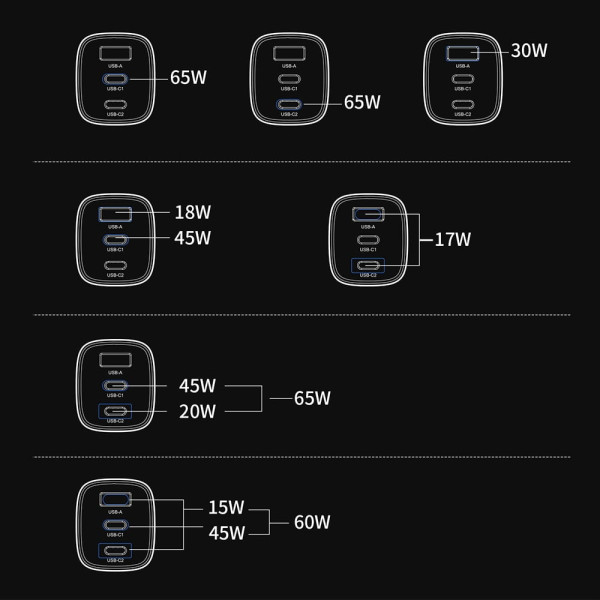 Мережевий зарядний пристрій Choetech PD9006 PD65W GAN USB-A+2xUSB-C White