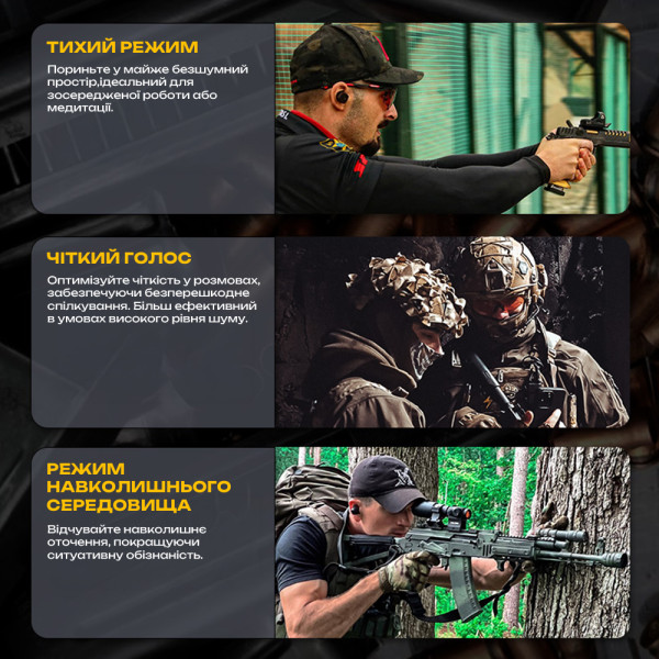 Активні захисні навушники (беруші) Earmor M20T PRO Black з Bluetooth 5.4